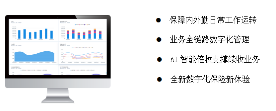 保险行业案例(图2)